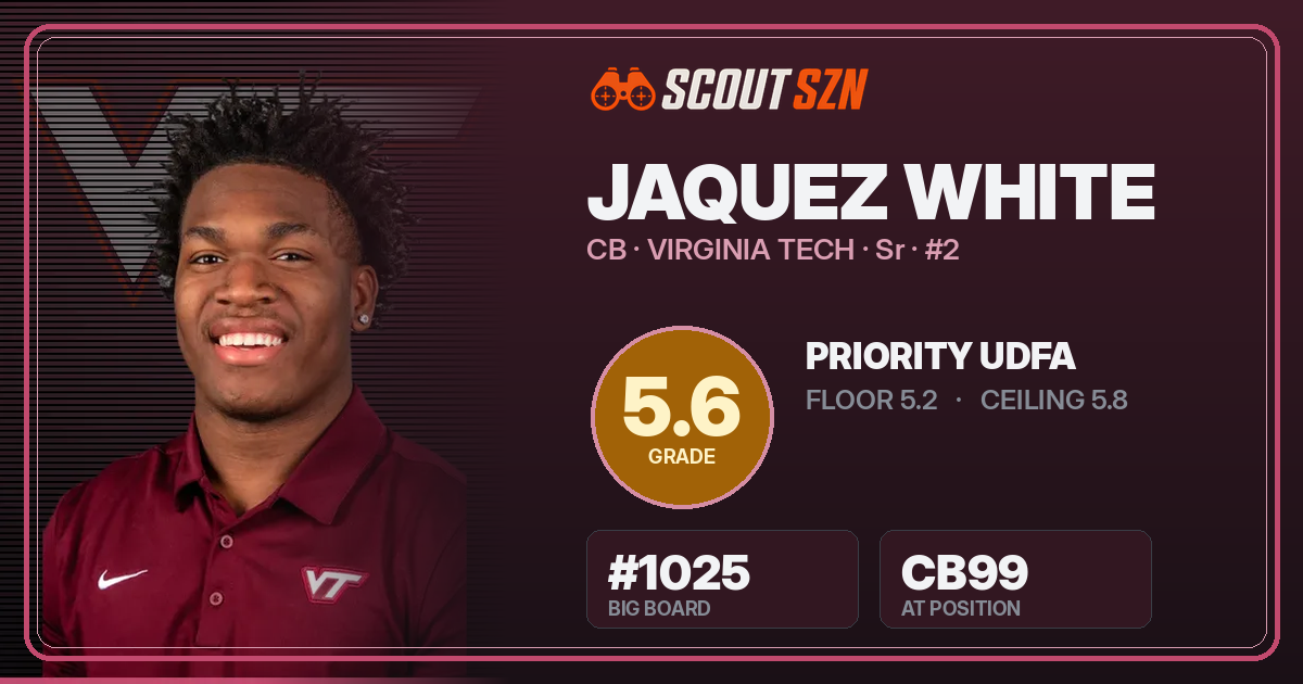 Share card for Jaquez White