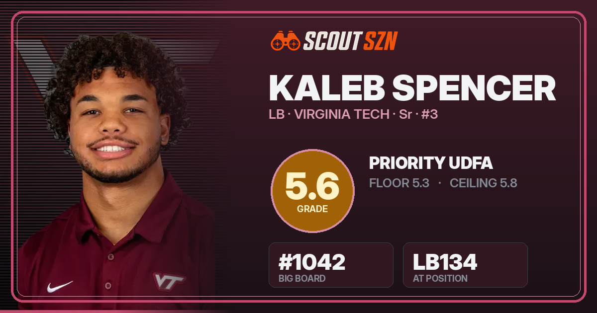 Share card for Kaleb Spencer