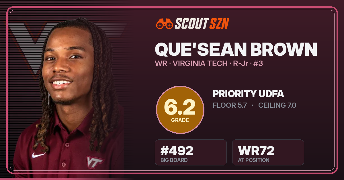 Share card for Que'Sean Brown