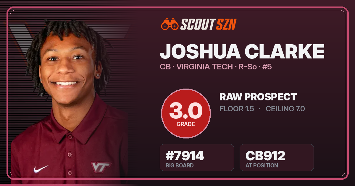 Share card for Joshua Clarke