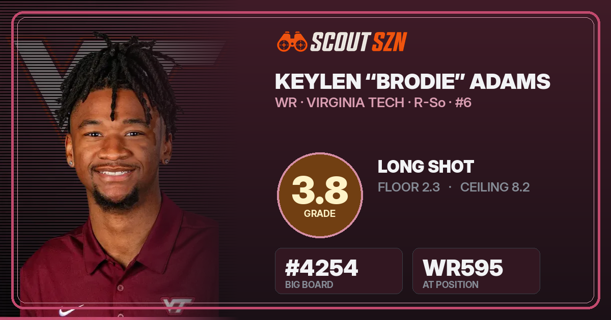 Share card for Keylen “Brodie” Adams