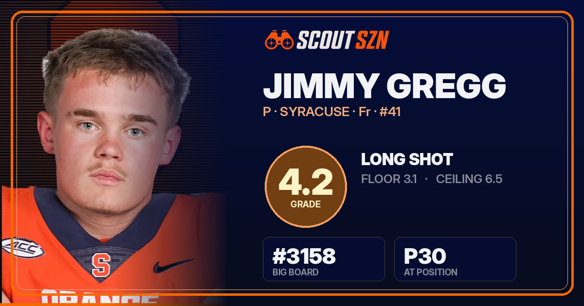 Share card for Jimmy Gregg