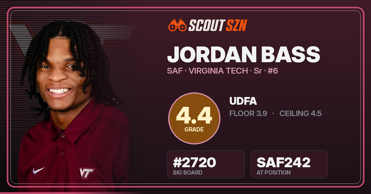 Share card for Jordan Bass