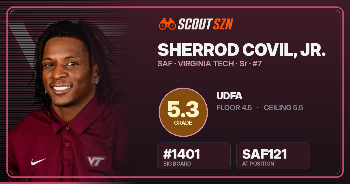 Share card for Sherrod Covil, Jr.