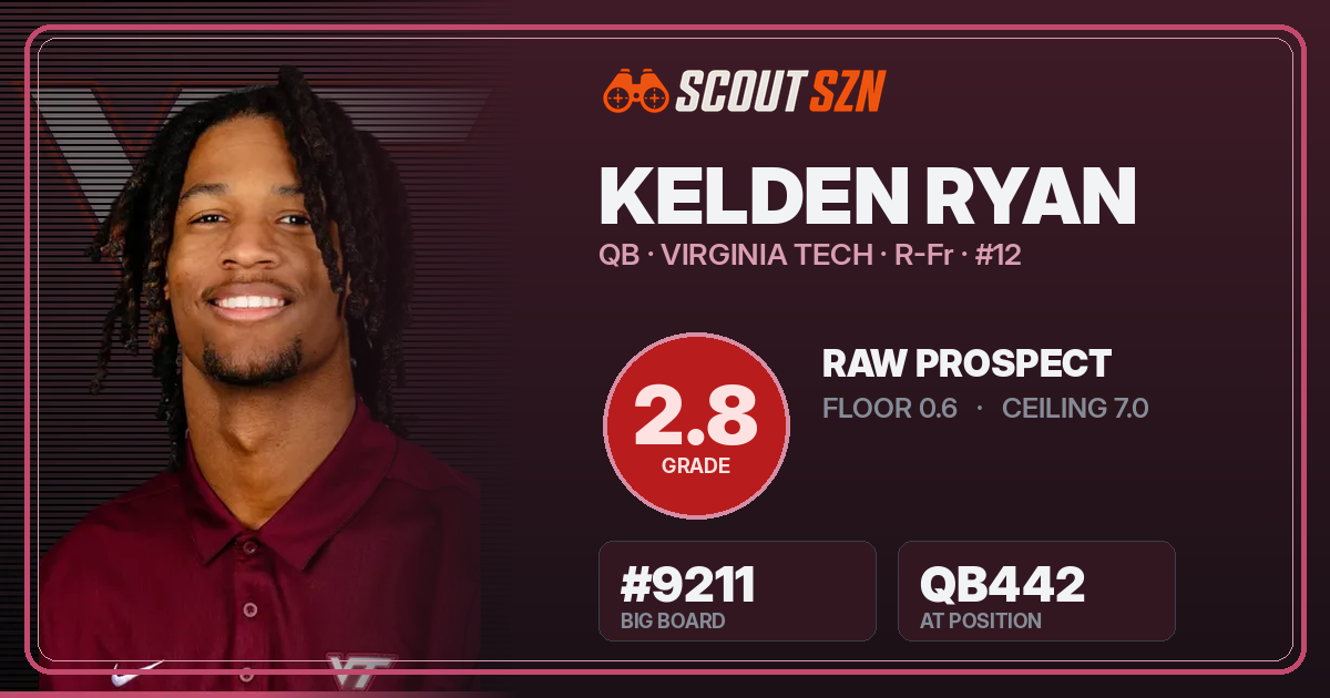Share card for Kelden Ryan