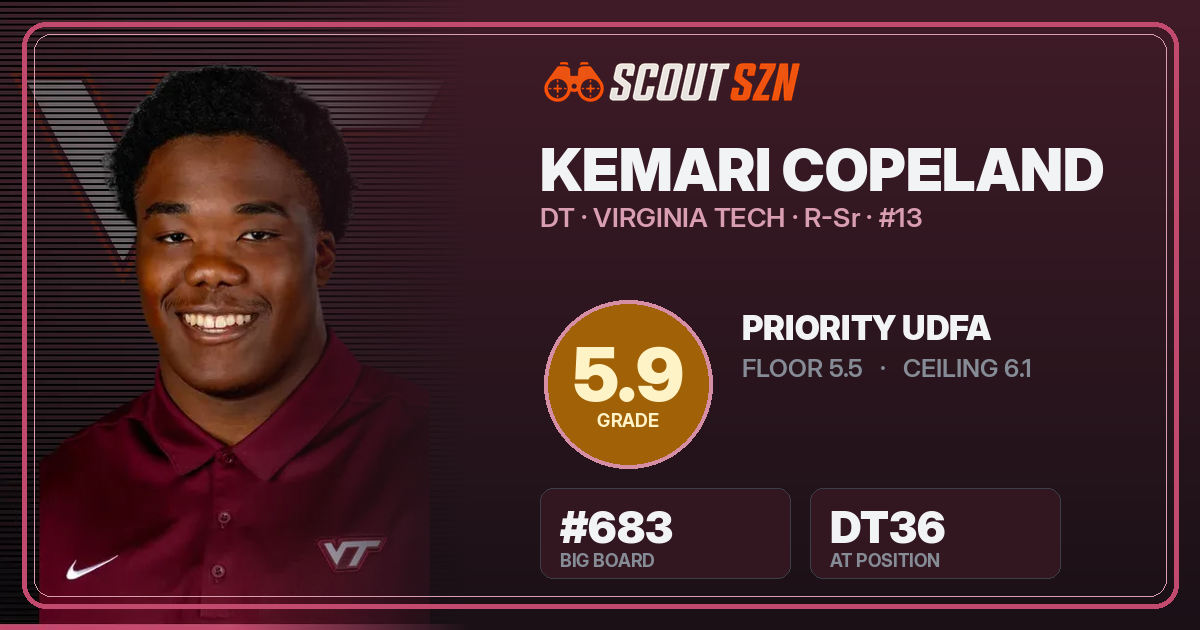Share card for Kemari Copeland