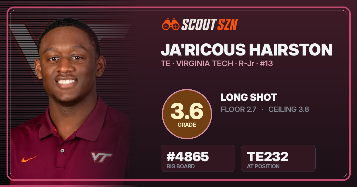 Share card for Ja'Ricous Hairston