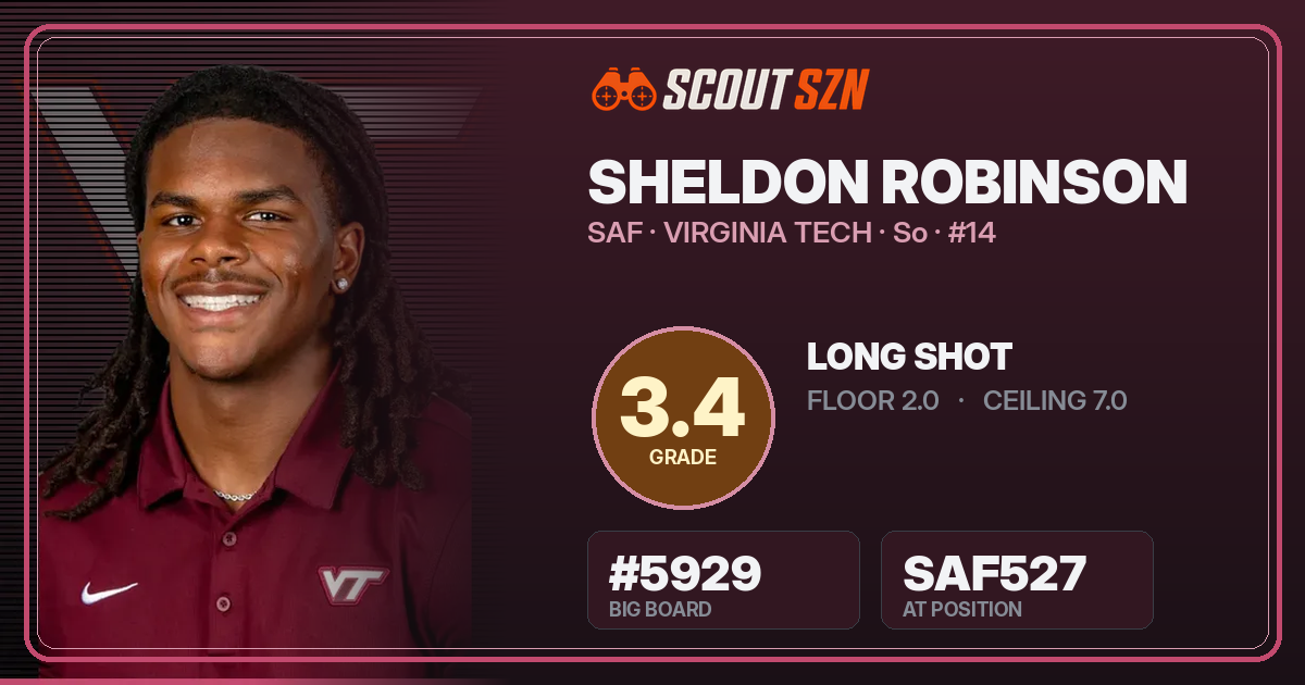 Share card for Sheldon Robinson