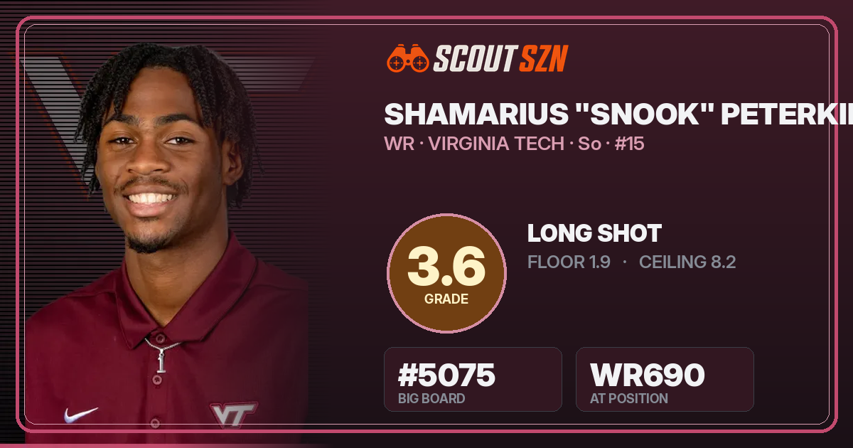 Share card for Shamarius "Snook" Peterkin