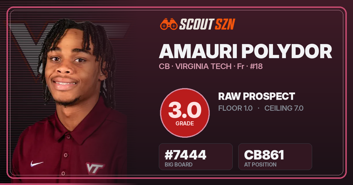 Share card for Amauri Polydor