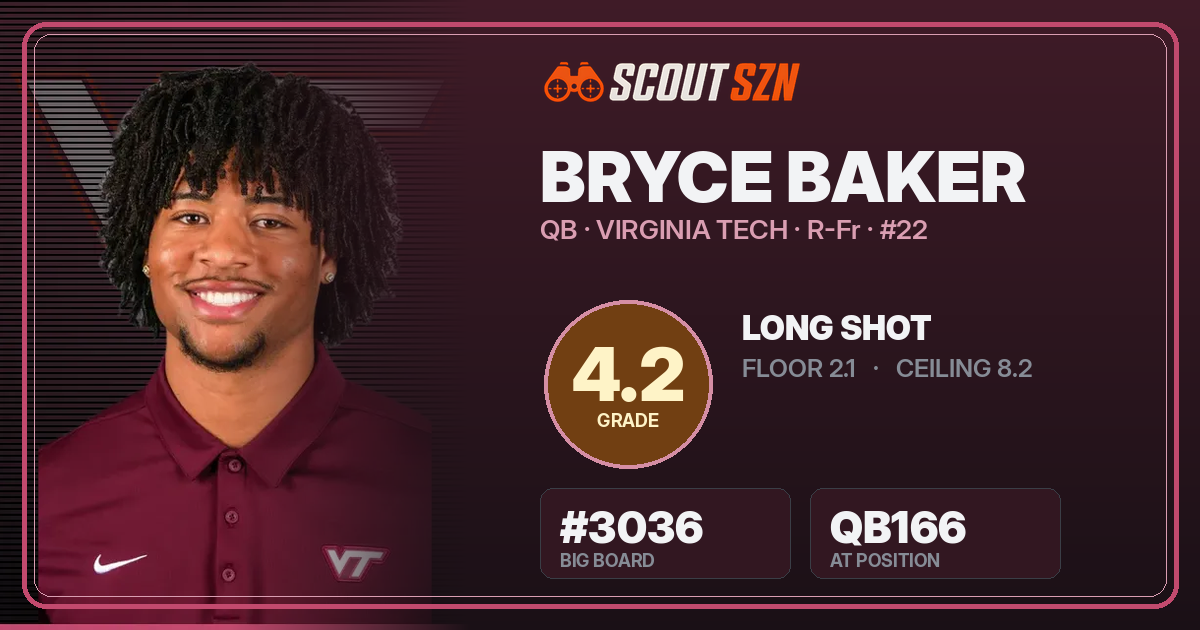 Share card for Bryce Baker