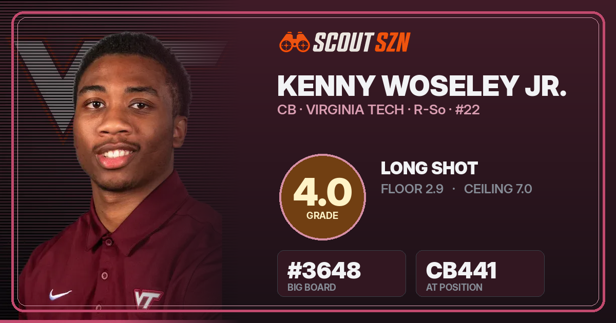Share card for Kenny Woseley Jr.