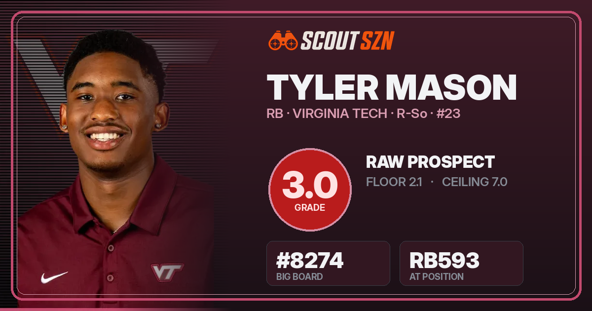 Share card for Tyler Mason