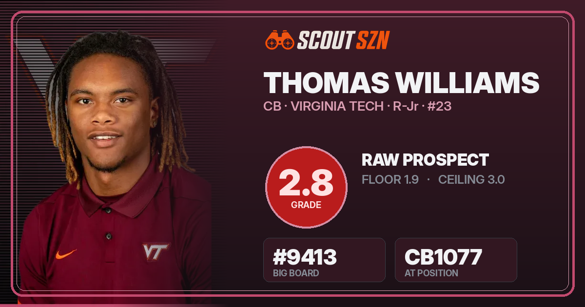 Share card for Thomas Williams