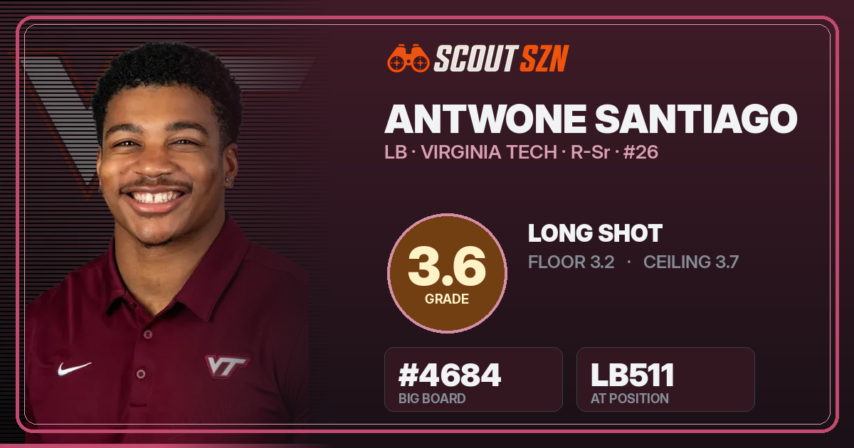 Share card for Antwone Santiago