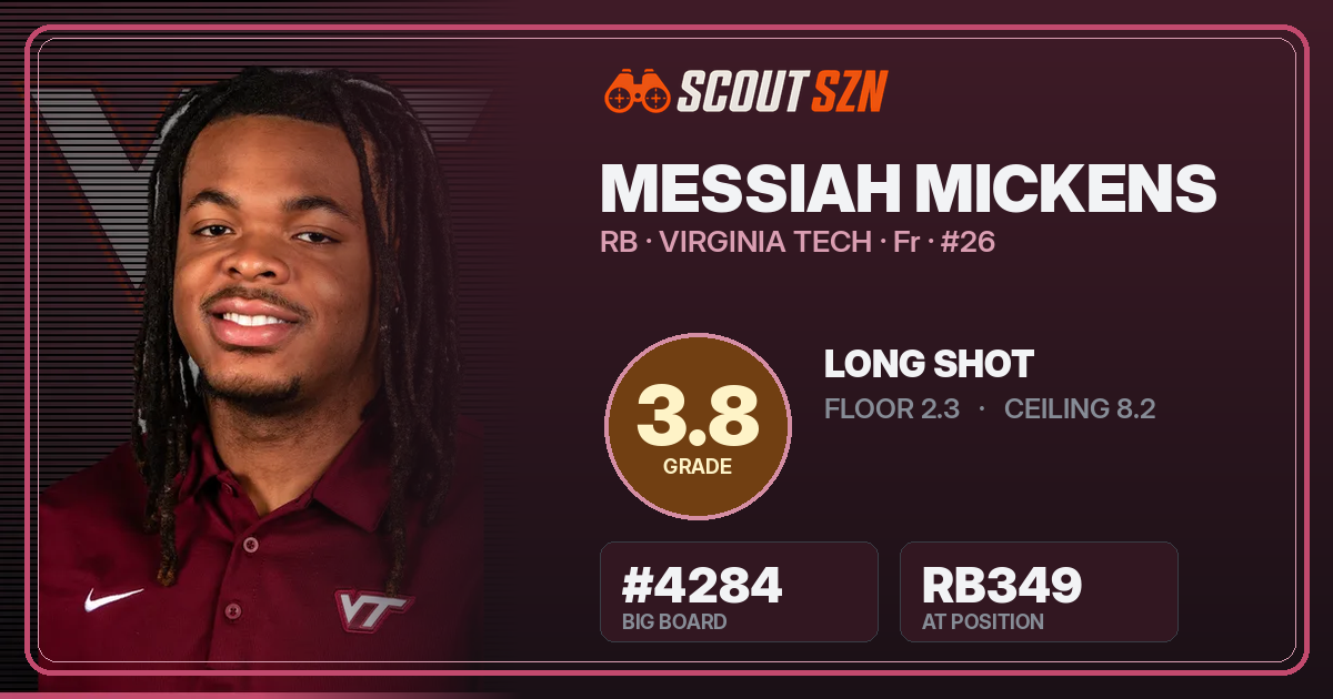 Share card for Messiah Mickens