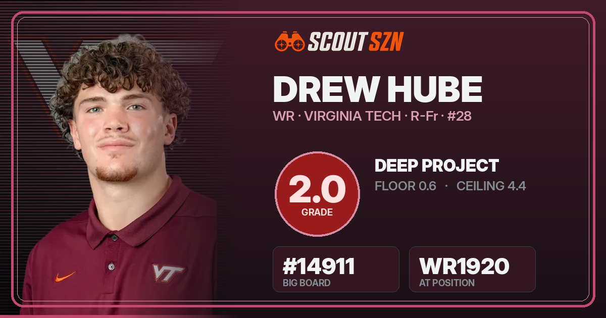 Share card for Drew Hube