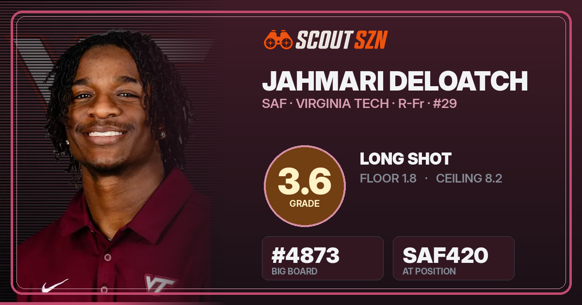Share card for Jahmari DeLoatch