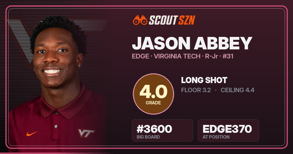 Share card for Jason Abbey