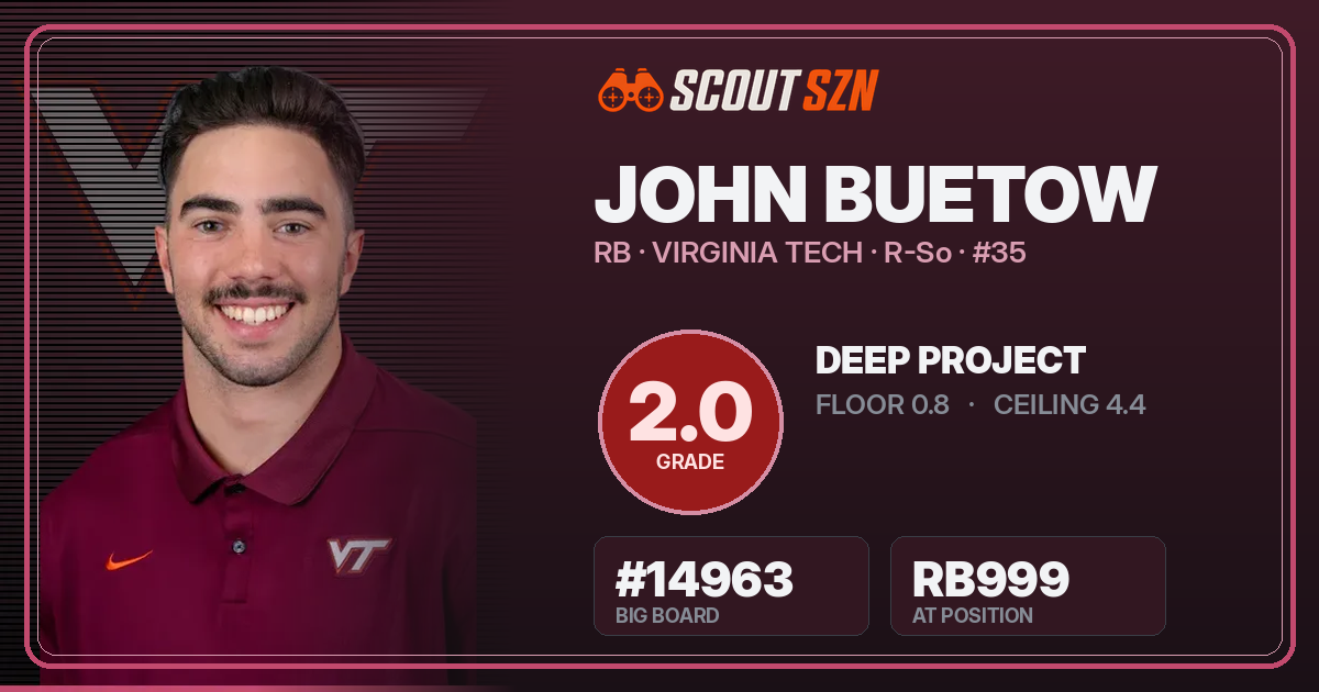 Share card for John Buetow