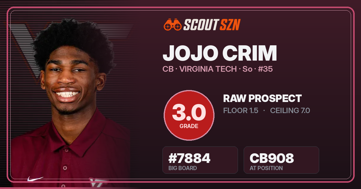 Share card for Jojo Crim