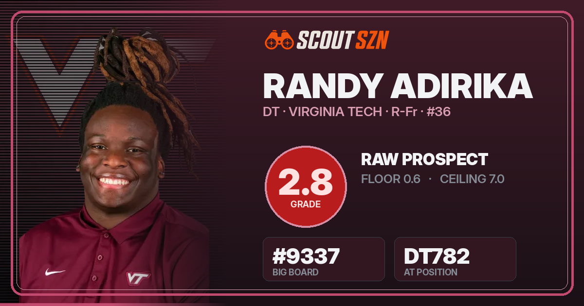 Share card for Randy Adirika