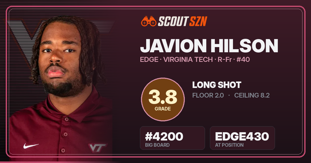 Share card for Javion Hilson