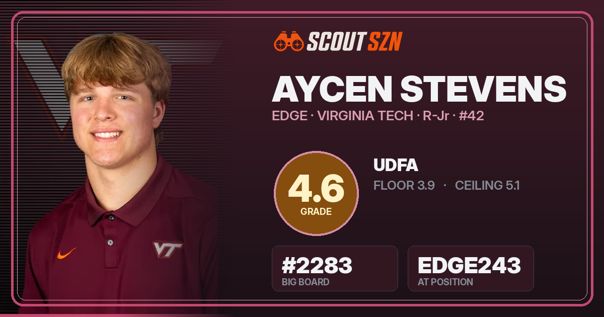 Share card for Aycen Stevens