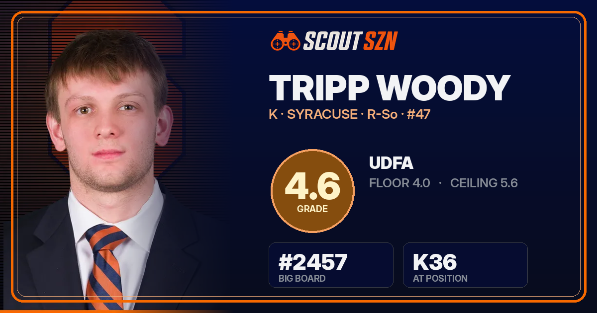 Share card for Tripp Woody