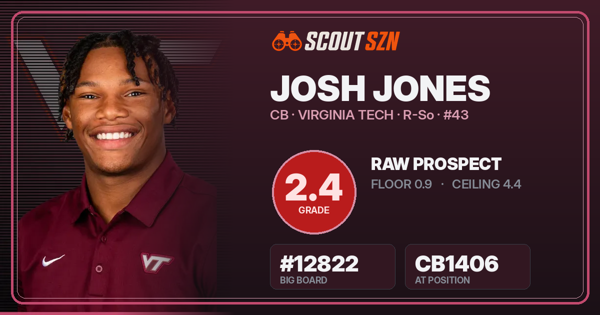 Share card for Josh Jones