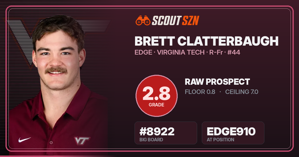 Share card for Brett Clatterbaugh