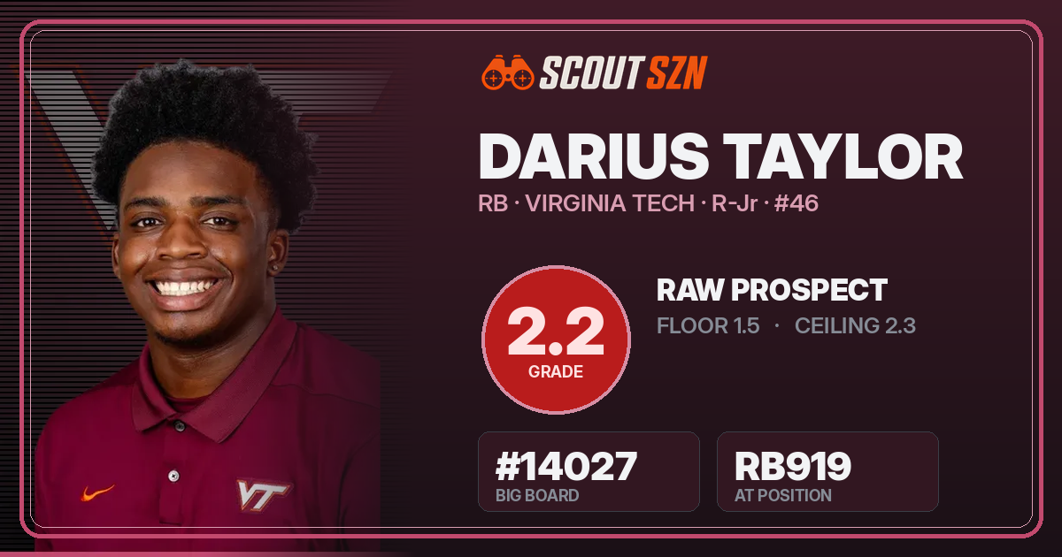 Share card for Darius Taylor