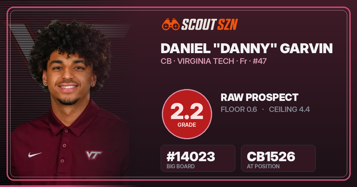Share card for Daniel "Danny" Garvin