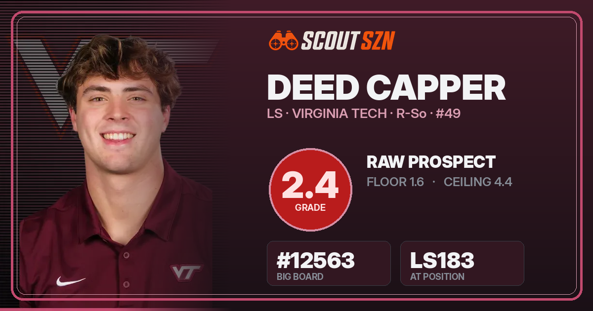 Share card for Deed Capper