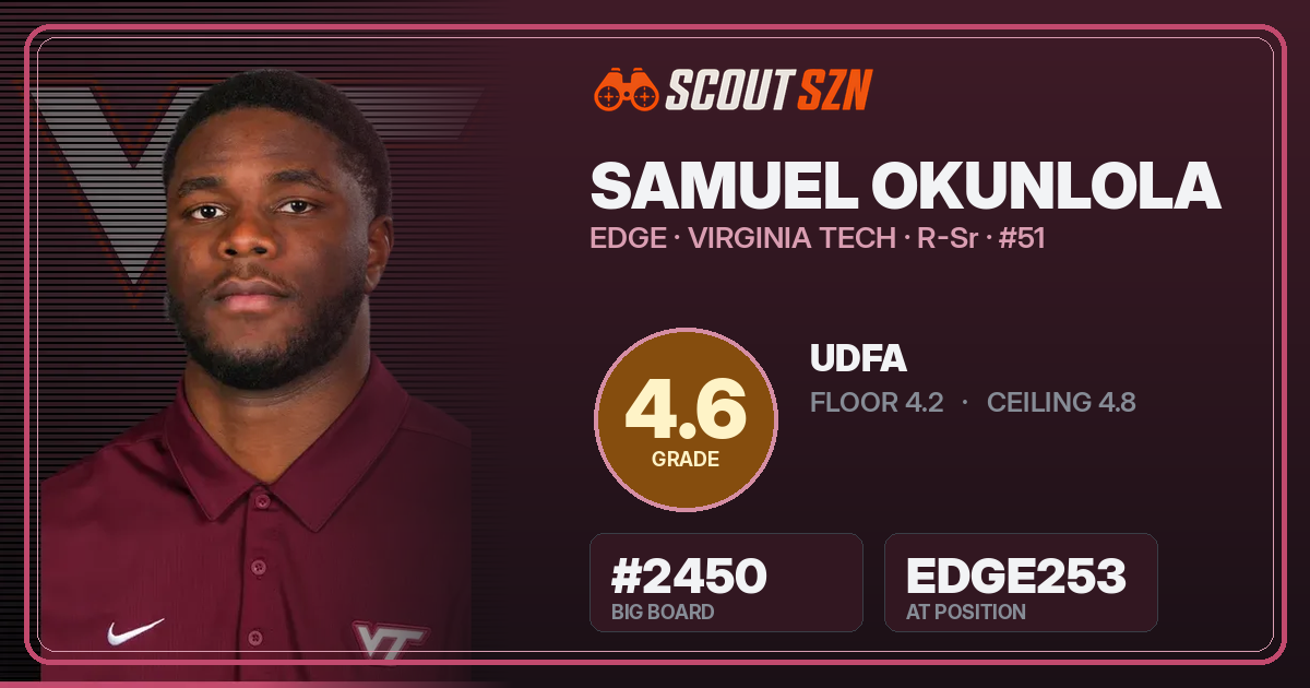 Share card for Samuel Okunlola