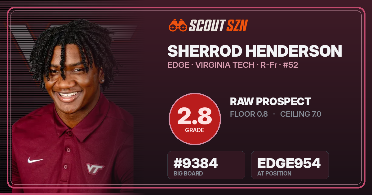 Share card for Sherrod Henderson