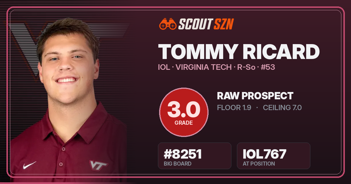 Share card for Tommy Ricard