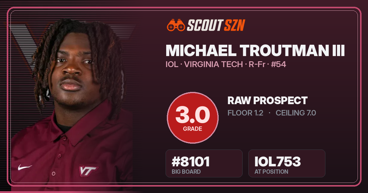 Share card for Michael Troutman III