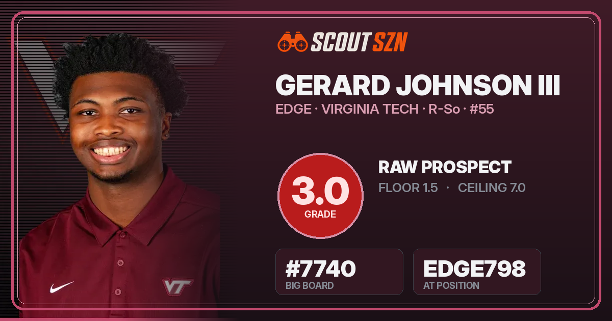 Share card for Gerard Johnson III