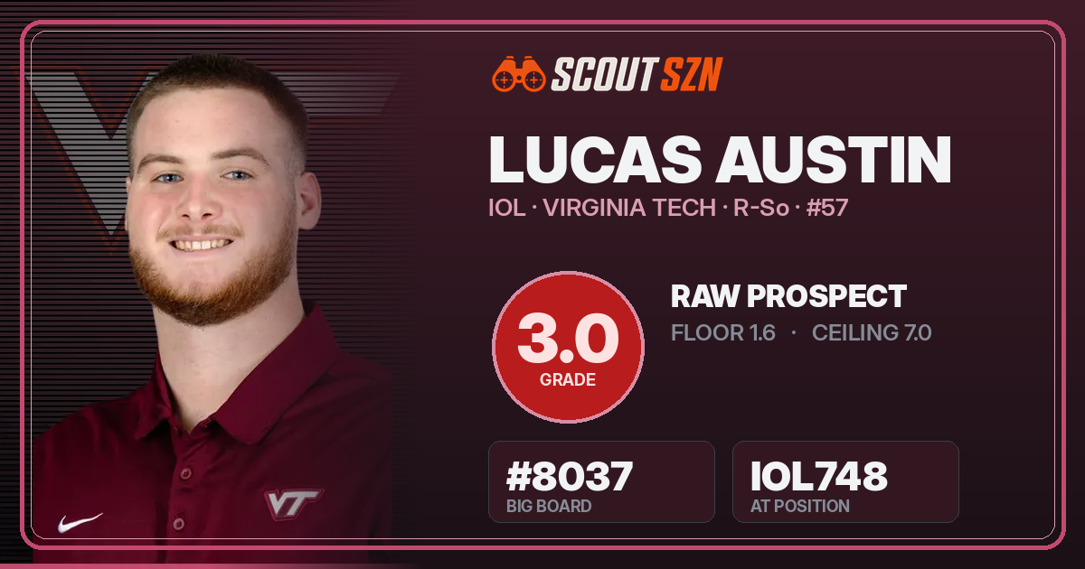 Share card for Lucas Austin