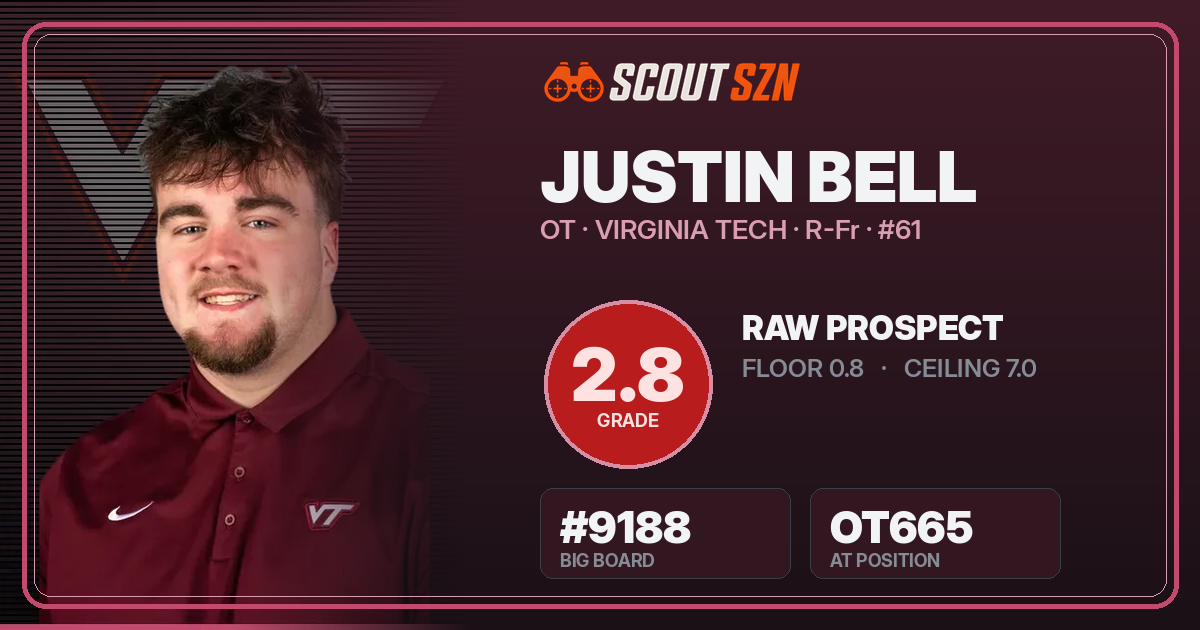 Share card for Justin Bell