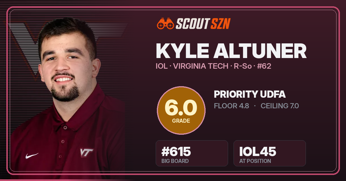 Share card for Kyle Altuner