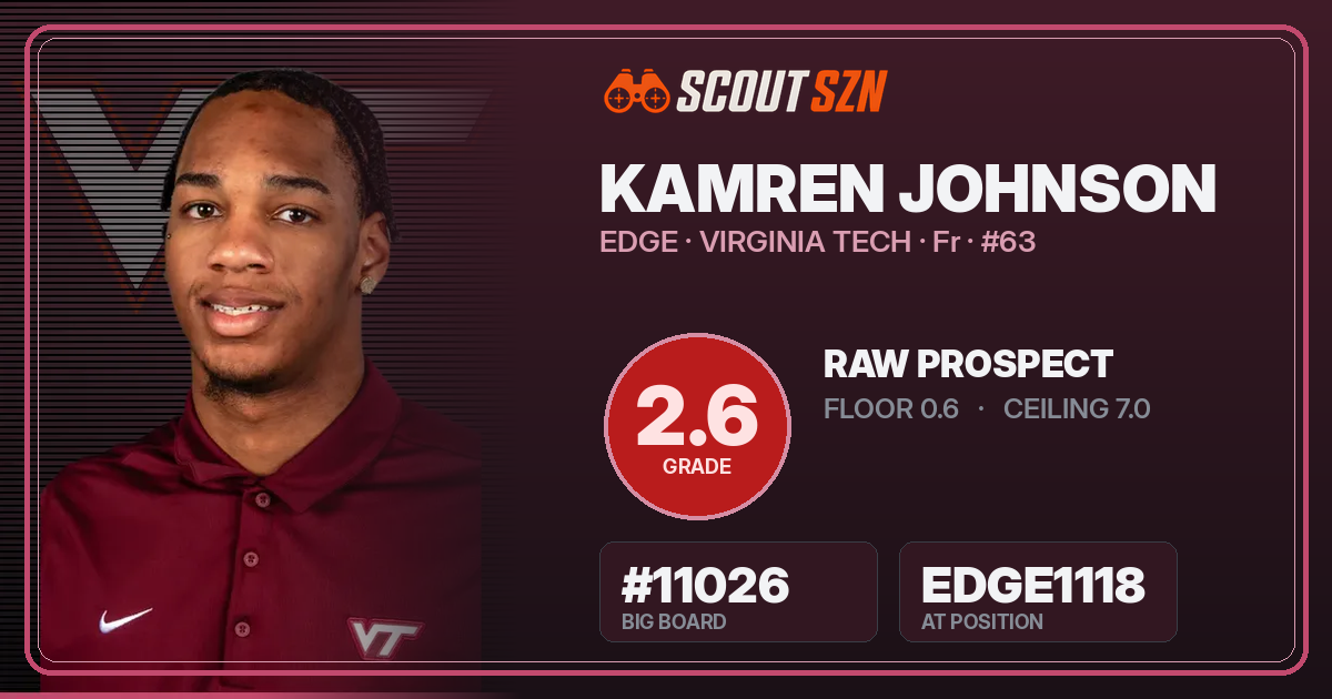 Share card for Kamren Johnson