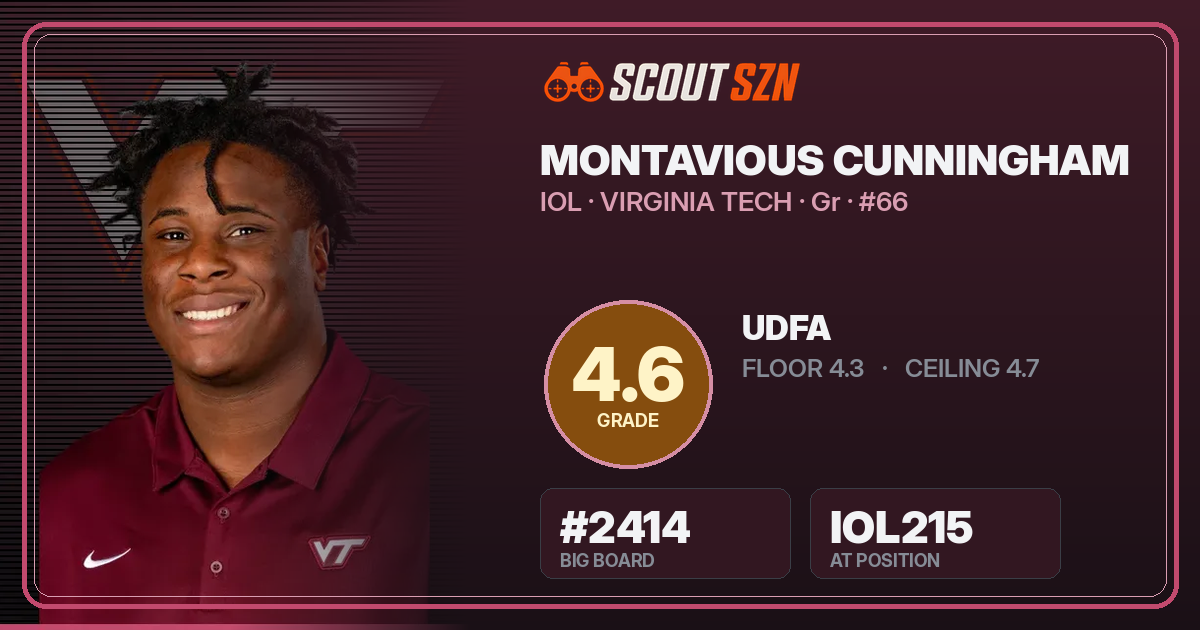 Share card for Montavious Cunningham