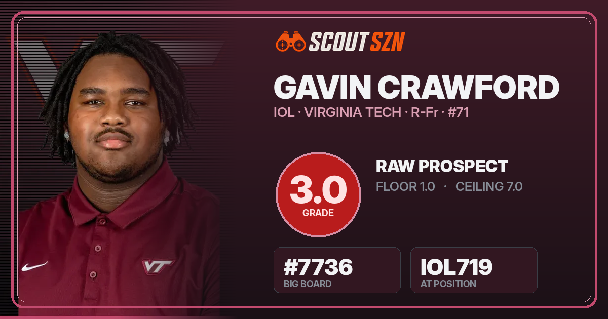 Share card for Gavin Crawford