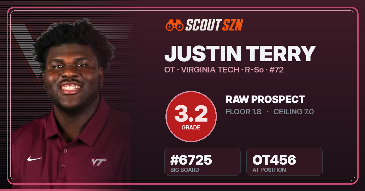 Share card for Justin Terry