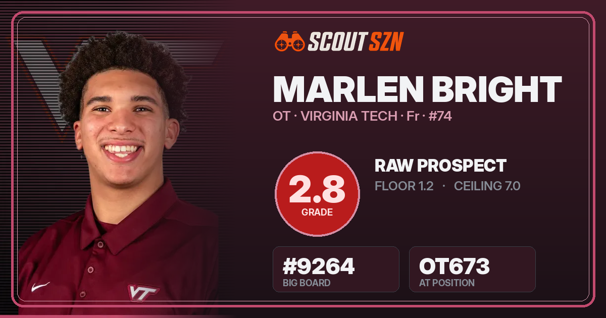 Share card for Marlen Bright