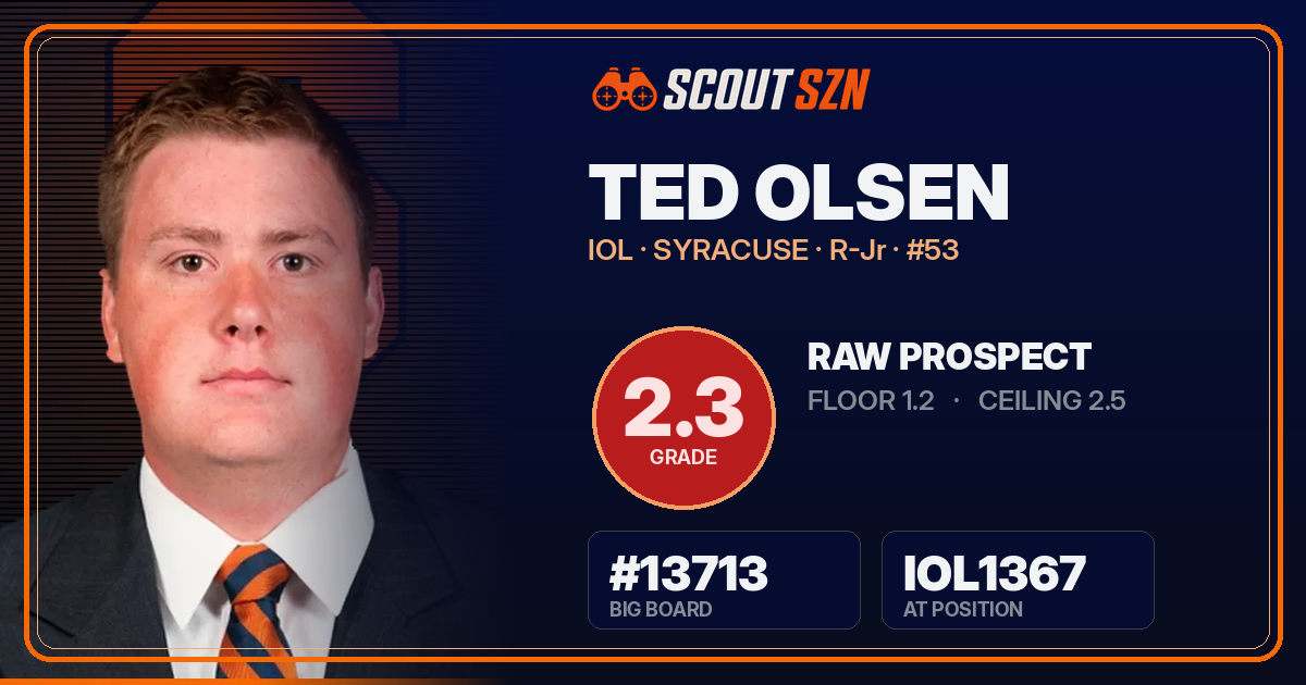 Share card for Ted Olsen