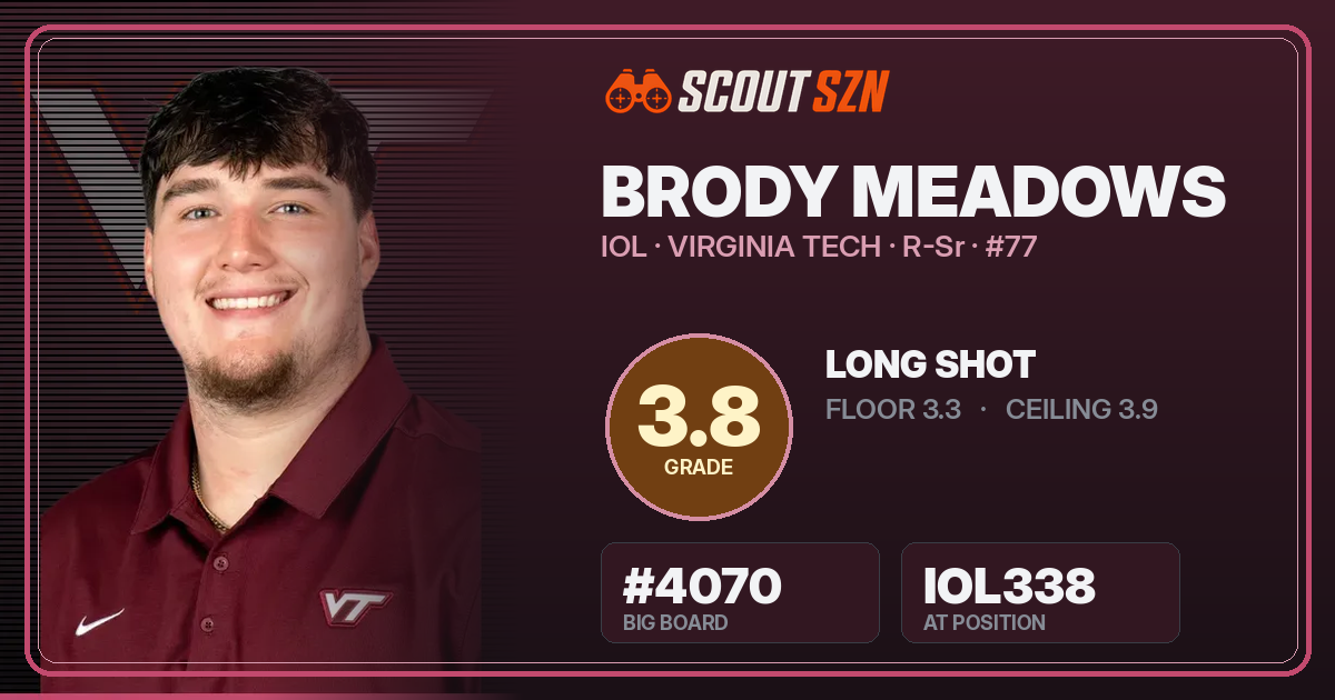 Share card for Brody Meadows