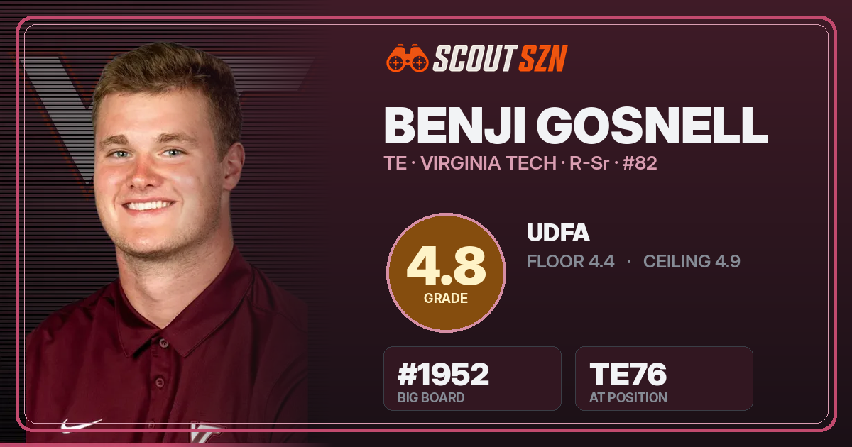 Share card for Benji Gosnell